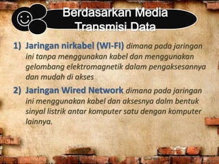 1) Jaringan nirkabel (WI-FI) dimana pada jaringan
ini tanpa menggunakan kabel dan menggunakan
gelombang elektromagnetik dalam pengaksesannya
dan mudah di akses
2) Jaringan Wired Network dimana pada jaringan
ini menggunakan kabel dan aksesnya dalm bentuk
sinyal listrik antar komputer satu dengan komputer
lainnya.
☺
 
