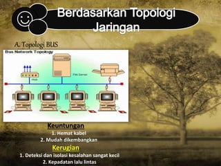 ☺
A. Topologi BUS
Keuntungan
1. Hemat kabel
2. Mudah dikembangkan
Kerugian
1. Deteksi dan isolasi kesalahan sangat kecil
2. Kepadatan lalu lintas
 