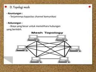 D. Topologi mesh
- Keuntungan :
- Terjaminnya kapasitas channel komunikasi
- Kekurangan :
- Biaya yang besar untuk memelihara hubungan
yang berlebih.
 