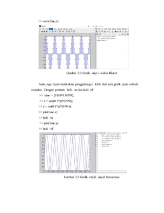 >> stem(time,x)
Gambar 2.2 Grafik sinyal waktu Diskrit
Anda juga dapat melakukan penggabungan lebih dari satu grafik pada sebuah
tampilan. Dengan perintah hold on dan hold off.
>> time = [0:0.001:0.099];
>> x = cos(0.1*pi*(0:99));
>> y = sin(0.1*pi*(0:99));
>> plot(time,x)
>> hold on
>> plot(time,y)
>> hold off
Gambar 2.3 Grafik sinyal sinyal bersamaan
 