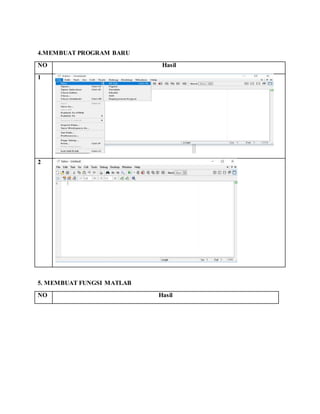 4.MEMBUAT PROGRAM BARU
NO Hasil
1
2
5. MEMBUAT FUNGSI MATLAB
NO Hasil
 
