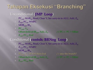 Unconditional (JMP Loop)
  1. PCout, MARin, Read, Clear Y, Set carry-in to ALU, Add, Zin
  2. Zout, PCin, WMFC
  3. MDRout, IRin
  4. PCout, Yin
  5. Offset-field-of-IRout, Add, Zin      // PC PC + Offset
  6. Zout, PCin, End

Conditional (contoh: BRNeg Loop)
  1.   PCout, MARin, Read, Clear Y, Set carry-in to ALU, Add, Zin
  2.   Zout, PCin, WMFC
  3.   MDRout, IRin
  4.   PCout, Yin , If N=0 then End         // take the branch?
  5.   Offset-field-of-IRout, Add, Zin      // PC PC + Offset
  6.   Zout, PCin, End
 