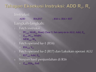 Instruksi:
     ADD            R16,R17         ; R16   R16 + R17

Langkah-langkah:
1.   Fetch instruksi
     1. PCout, MARin, Read, Clear Y, Set carry-in to ALU, Add, Zin
     2. Zout, PCin, WMFC
     3. MDRout, IRin

2.   Fetch operand ke-1 (R16)
     4.   R16out, Yin
3.   Fetch operand ke-2 (R17) dan Lakukan operasi ALU
     5.   R17out, Add, Zin
4.   Simpan hasil penjumlahan di R16
     6.   Zout, R16in, End
 