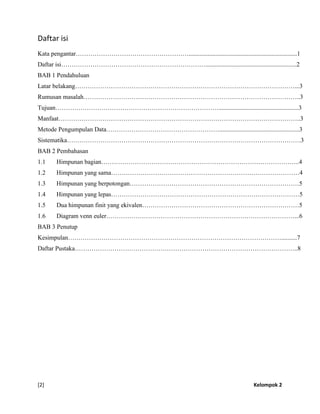 [2] Kelompok 2
Daftar isi
Kata pengantar……………………………………………….....................................................................1
Daftar isi……………………………………………………………..........................................................2
BAB 1 Pendahuluan
Latar belakang……………………………………………………………………………………………...3
Rumusan masalah…………………………………………………………………………………………..3
Tujuan……………………………………………………………………...................................................3
Manfaat……………………………………………………………………………………………………..3
Metode Pengumpulan Data………………………………………………...................................................3
Sistematika………………………………………………………………………………………………….3
BAB 2 Pembahasan
1.1 Himpunan bagian…………………………………………………………………………………..4
1.2 Himpunan yang sama………………………………………………………………………………4
1.3 Himpunan yang berpotongan………………………………………………………………………5
1.4 Himpunan yang lepas………………………………………………………………………………5
1.5 Dua himpunan finit yang ekivalen…………………………………………………………………5
1.6 Diagram venn euler………………………………………………………………………………...6
BAB 3 Penutup
Kesimpulan…………………………………………………………………………………………..........7
Daftar Pustaka……………………………………………………………………………………………..8
 