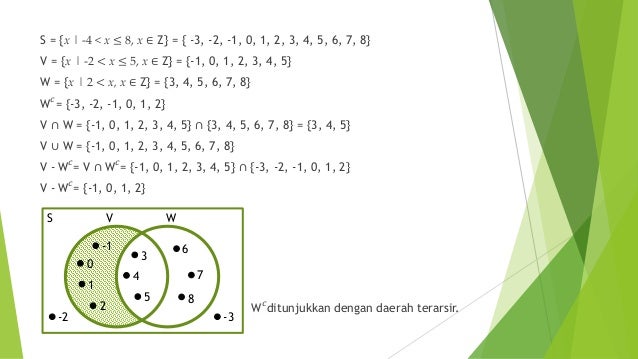 Operasi himpunan
