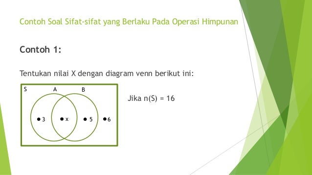 Operasi Himpunan
