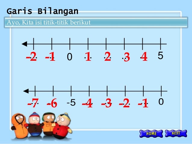 MATEMATIKA Operasi hitung bilangan bulat