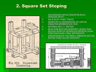 operasional tambang.ppt