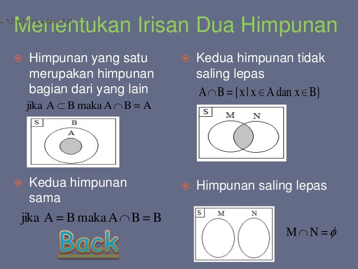 Operasi operasi himpunan
