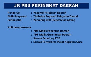 Pengerusi : Pegawai Pelajaran Daerah
Naib Pengerusi : Timbalan Pegawai Pelajaran Daerah
Setiausaha : Penolong PPD (Peperiksaan/PBS)
Ahli Jawatankuasa
: YDP Majlis Pengetua Daerah
: YDP Majlis Guru Besar Daerah
: Semua Penolong PPD
: Semua Penyelaras Pusat Kegiatan Guru
 
