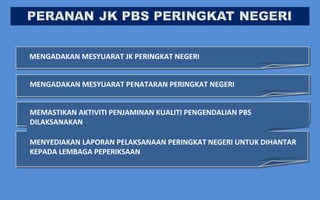 MENGADAKAN MESYUARAT JK PERINGKAT NEGERI
MENGADAKAN MESYUARAT PENATARAN PERINGKAT NEGERI
MENYEDIAKAN LAPORAN PELAKSANAAN PERINGKAT NEGERI UNTUK DIHANTAR
KEPADA LEMBAGA PEPERIKSAAN
MEMASTIKAN AKTIVITI PENJAMINAN KUALITI PENGENDALIAN PBS
DILAKSANAKAN
 