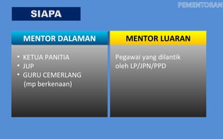 MENTOR DALAMAN       MENTOR LUARAN

• KETUA PANITIA    Pegawai yang dilantik
• JUP              oleh LP/JPN/PPD
• GURU CEMERLANG
  (mp berkenaan)
 