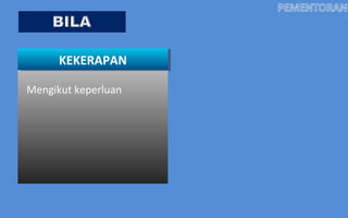 KEKERAPAN

Mengikut keperluan
 