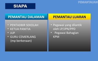 PEMANTAU DALAMAN         PEMANTAU LUARAN

•   PENTADBIR SEKOLAH   • Pegawai yang dilantik
•   KETUA PANITIA         oleh LP/JPN/PPD
•   JUP                 • Pegawai Bahagian
•   GURU CEMERLANG        KPM
    (mp berkenaan)
 