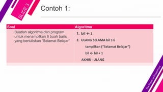 Contoh 1:
Soal Algoritma
Buatlah algoritma dan program
untuk menampilkan 6 buah baris
yang bertuliskan “Selamat Belajar”
1. bil ← 1
2. ULANG SELAMA bil ≤ 6
tampilkan (“Selamat Belajar”)
bil ← bil + 1
AKHIR - ULANG
 