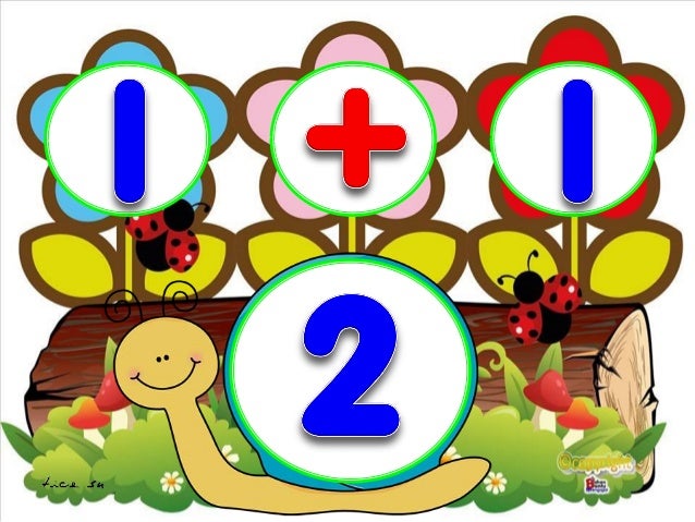 Operasi Tambah Matematik Tahun 1 55 Slide