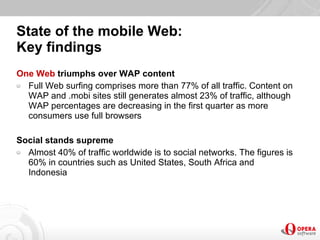 Jedna sieć na każdym urządzeniu - Sebastian Baberowski i Paweł Miniewicz, Opera