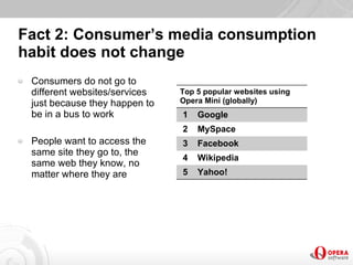 Jedna sieć na każdym urządzeniu - Sebastian Baberowski i Paweł Miniewicz, Opera