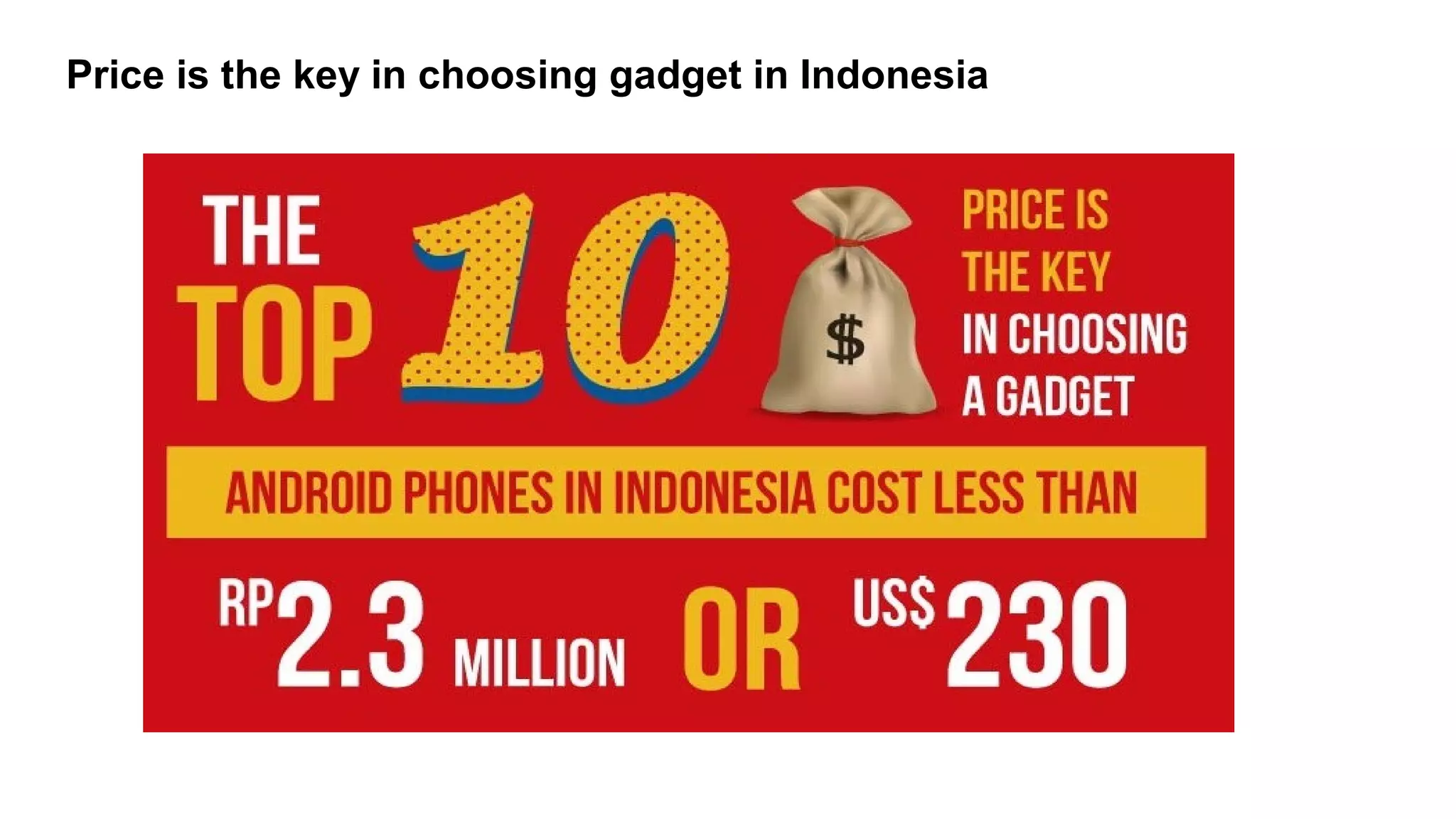 Price is the key in choosing gadget in Indonesia

 