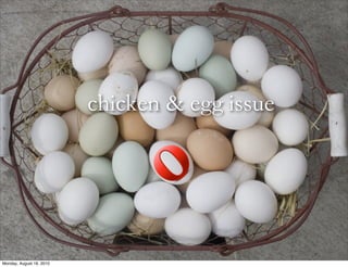 Monday, August 16, 2010
 