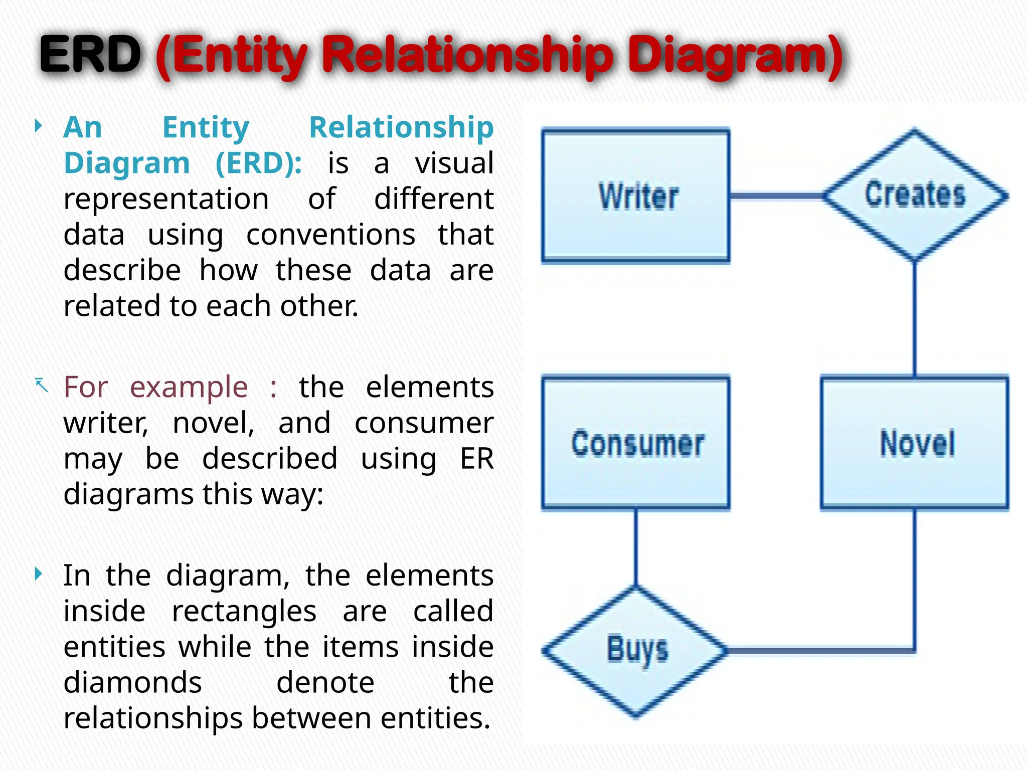 ERD (Entity Relationship Diagram)
 An Entity Relationship
Diagram (ERD): is a visual
representation of different
data using conventions that
describe how these data are
related to each other.
- For example : the elements
writer, novel, and consumer
may be described using ER
diagrams this way:
 In the diagram, the elements
inside rectangles are called
entities while the items inside
diamonds denote the
relationships between entities.
 