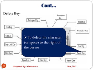 Prepared By:Abenezer A. Nov, 2017
Cont…
Delete Key
21
Numeric Key
Function
Key
To delete the character
(or space) to the right of
the cursor
 