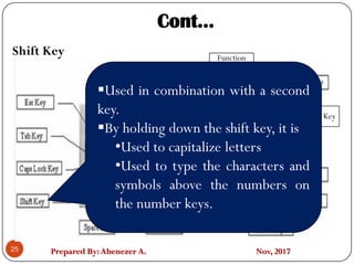 Prepared By:Abenezer A. Nov, 2017
Cont…
Shift Key
25
Numeric Key
Function
Key
Used in combination with a second
key.
By holding down the shift key, it is
•Used to capitalize letters
•Used to type the characters and
symbols above the numbers on
the number keys.
 