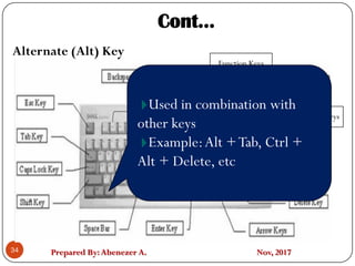 Prepared By:Abenezer A. Nov, 2017
Cont…
Alternate (Alt) Key
34
Numeric Keys
Function Keys
Used in combination with
other keys
Example:Alt +Tab, Ctrl +
Alt + Delete, etc
 