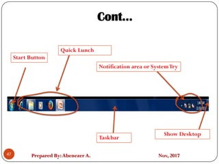 Prepared By:Abenezer A. Nov, 201747
C C
Start Button
Quick Lunch
Taskbar
Notification area or SystemTry
Show Desktop
Cont…
 