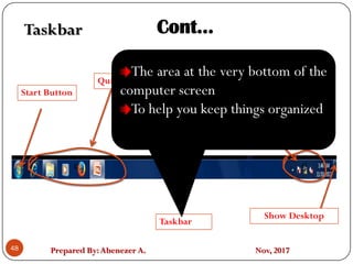 Prepared By:Abenezer A. Nov, 201748
C C
Start Button
Quick Lunch
Taskbar
Notification area or SystemTry
Show Desktop
Cont…
The area at the very bottom of the
computer screen
To help you keep things organized
Taskbar
 