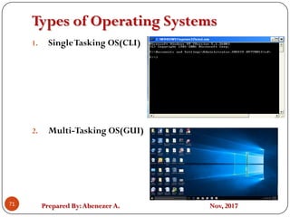 Prepared By:Abenezer A. Nov, 2017
Types of Operating Systems
71
1. SingleTasking OS(CLI)
2. Multi-Tasking OS(GUI)
 