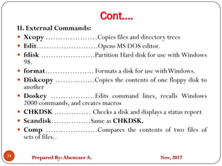 Prepared By:Abenezer A. Nov, 2017
Cont….
74
II. External Commands:
 Xcopy …………………Copies files and directory trees
 Edit…………………….Opens MS DOS editor.
 fdisk ………………….Partition Hard disk for use with Windows
98.
 format……………….. Formats a disk for use withWindows.
 Diskcopy …………….Copies the contents of one floppy disk to
another
 Doskey ………………Edits command lines, recalls Windows
2000 commands, and creates macros
 CHKDSK …………… Checks a disk and displays a status report
 Scandisk…………….Same as CHKDSK.
 Comp …………………Compares the contents of two files of
sets of files..
 