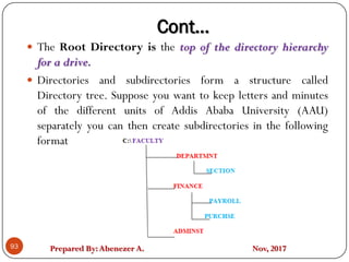 Prepared By:Abenezer A. Nov, 2017
Cont…
93
 The Root Directory is the top of the directory hierarchy
for a drive.
 Directories and subdirectories form a structure called
Directory tree. Suppose you want to keep letters and minutes
of the different units of Addis Ababa University (AAU)
separately you can then create subdirectories in the following
format
 