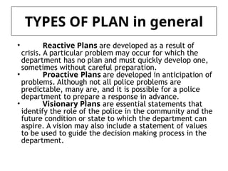 OPERATINAL PLAN IN TH FIELD OF PNP office | PPTX