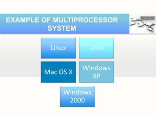 Types Of Operating Systems | PPTX