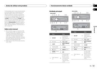 Operating manual (deh 6450bt - deh-5450sd)-eng-esp-por | PPT