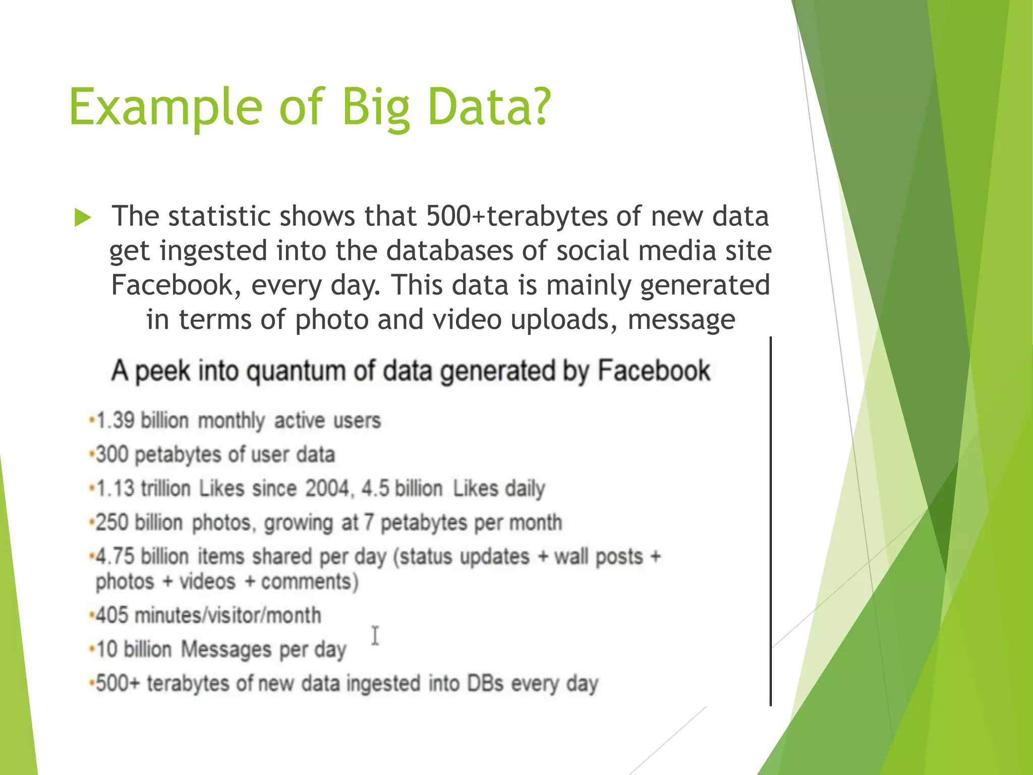 Example of Big Data?
 The statistic shows that 500+terabytes of new data
get ingested into the databases of social media site
Facebook, every day. This data is mainly generated
in terms of photo and video uploads, message
exchanges, putting comments etc.
 