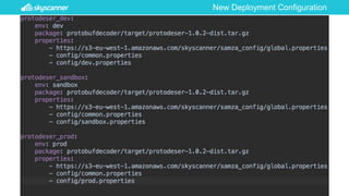 Operating Samza At Skyscanner