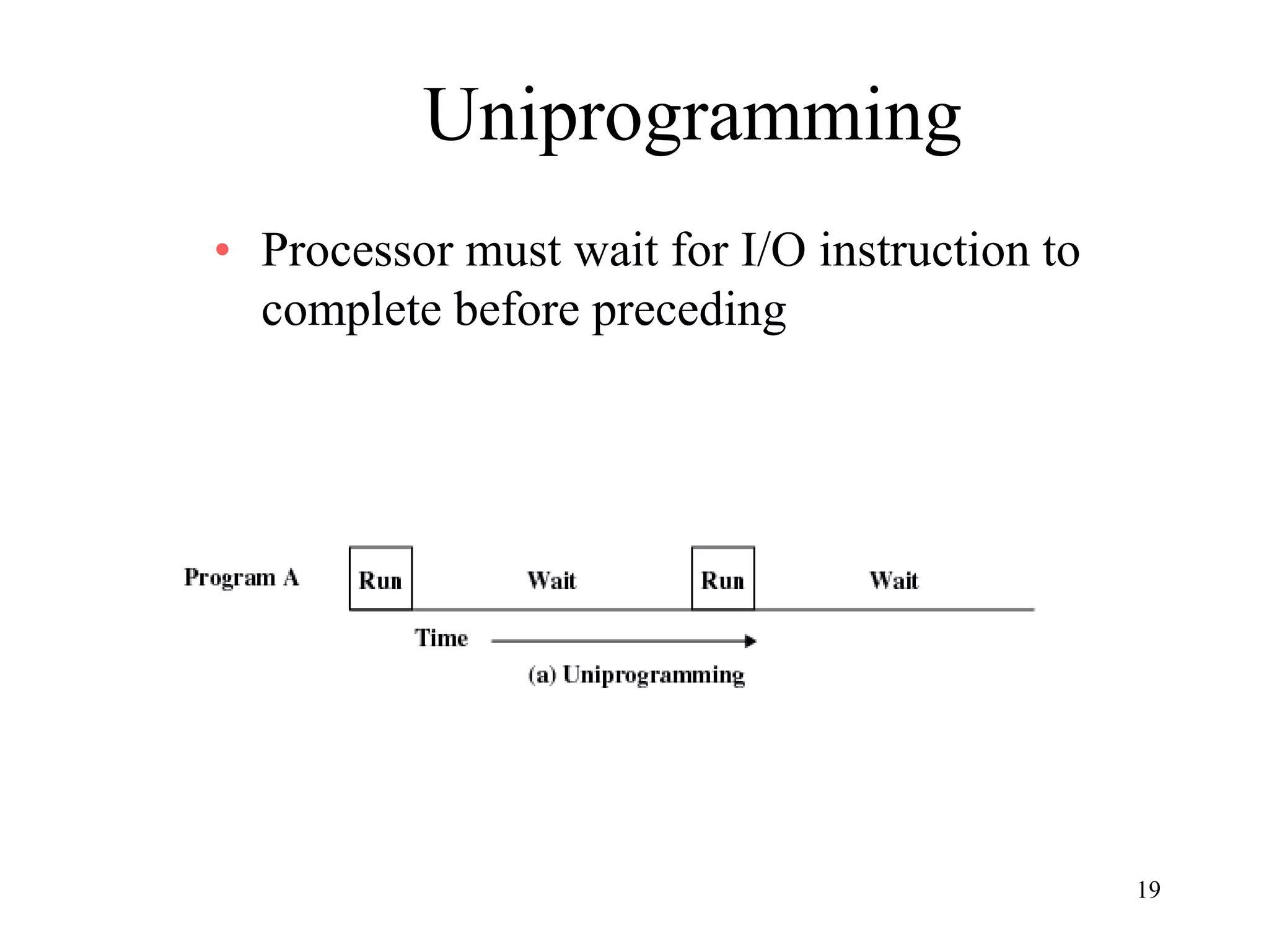 19
Uniprogramming
• Processor must wait for I/O instruction to
complete before preceding
 