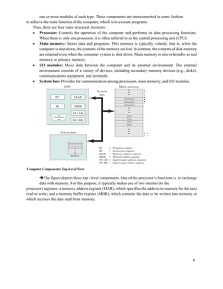 CS3451-OPERATING-SYSTEM NOTES ALL123.pdf