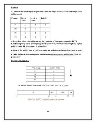 48
Problem
1.Consider the following set of processes, with the length of the CPU-burst time given in
milliseconds:
Process Burst
Time
Arrival
Time
Priority
P1 23 0 2
P2 3 1 1
P3 6 2 4
P4 2 3 3
a. Draw four Gantt charts illustrating the execution of these processes using FCFS,
SJF(Preemptive), a non-preemptive priority (a smaller priority number implies a higher
priority), and RR (quantum = 1) scheduling.
c. What is the waiting time of each process for each of the scheduling algorithms in part a?
d. Which of the schedules in part a results in the minimal average waiting time (over all
processes)?
FCFS SCHEDULING
 