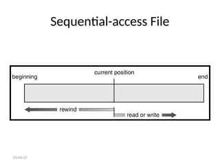 Sequential-access File
03/04/25
 