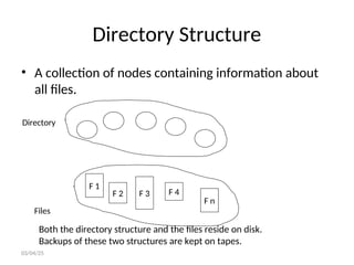 Directory Structure
03/04/25
• A collection of nodes containing information about
all files.
Directory
F 1
F 2 F 3 F 4
F n
Files
Both the directory structure and the files reside on disk.
Backups of these two structures are kept on tapes.
 