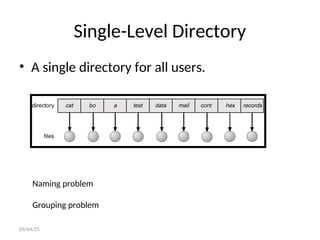 Single-Level Directory
• A single directory for all users.
03/04/25
Naming problem
Grouping problem
 