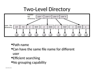 Two-Level Directory
03/04/25
•Path name
•Can have the same file name for different
user
•Efficient searching
•No grouping capability
 