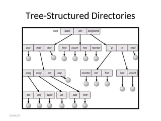 Tree-Structured Directories
03/04/25
 