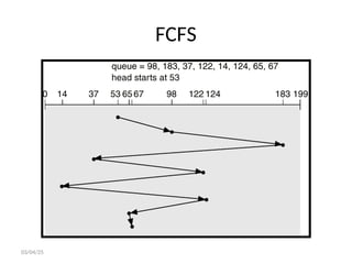FCFS
03/04/25
 