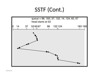 SSTF (Cont.)
03/04/25
 