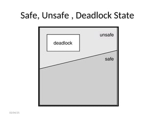 Safe, Unsafe , Deadlock State
03/04/25
 