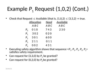 Example P1 Request (1,0,2) (Cont.)
• Check that Request  Available (that is, (1,0,2)  (3,3,2)  true.
Allocation Need Available
A B C A B C A B C
P0 0 1 0 7 4 3 2 3 0
P1 3 0 2 0 2 0
P2 3 0 1 6 0 0
P3 2 1 1 0 1 1
P4 0 0 2 4 3 1
• Executing safety algorithm shows that sequence <P1, P3, P4, P0, P2>
satisfies safety requirement.
• Can request for (3,3,0) by P4 be granted?
• Can request for (0,2,0) by P0 be granted?
03/04/25
 